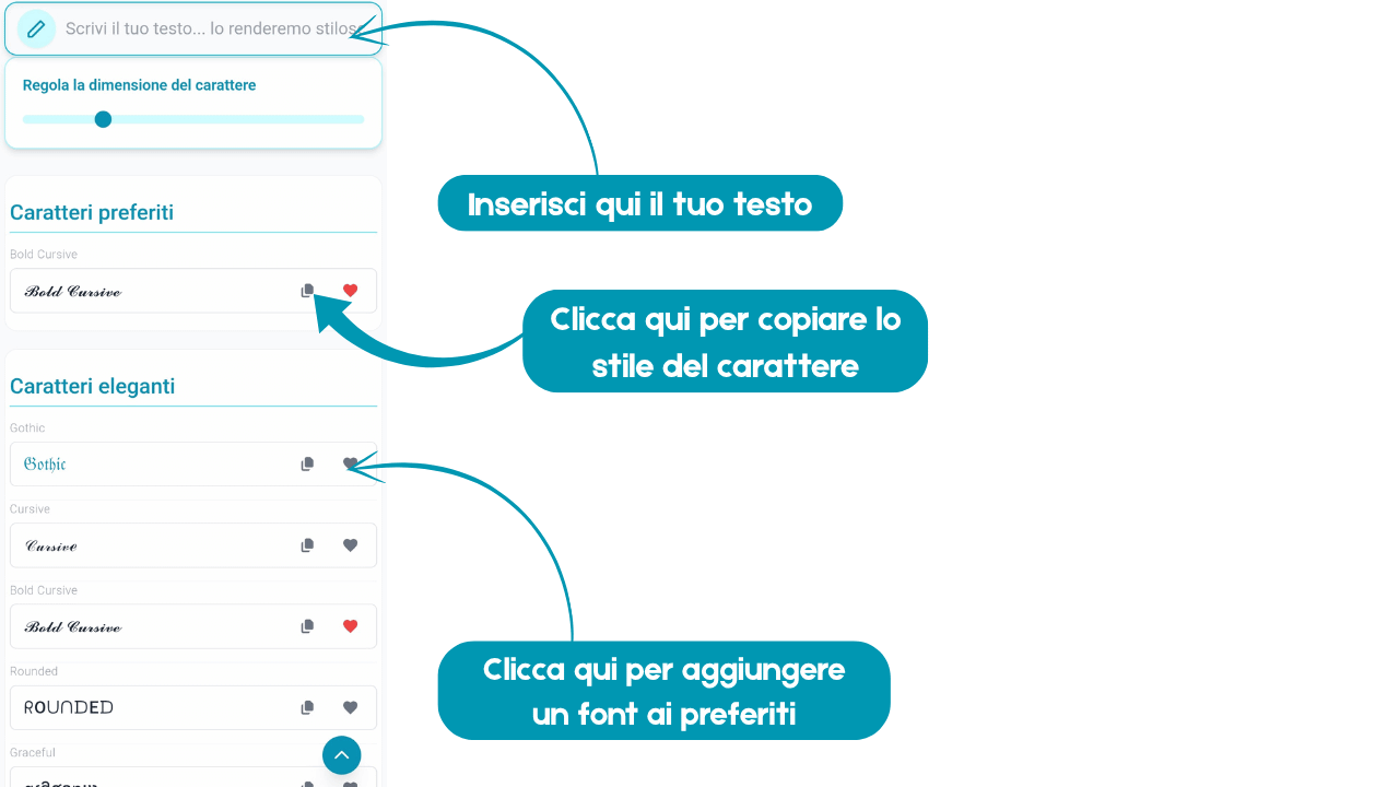 Come usare il nostro generatore di font?